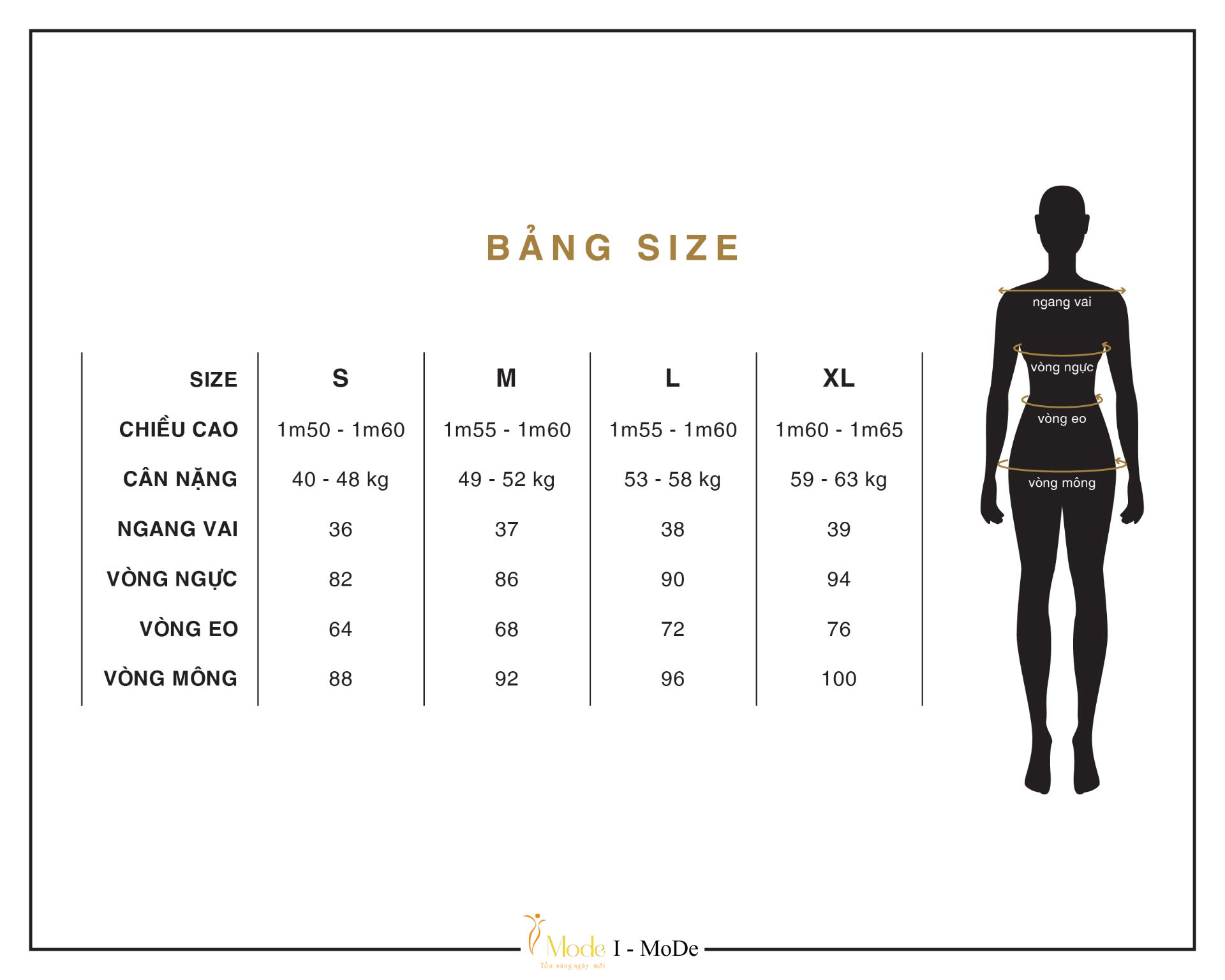 Size Guide A 2